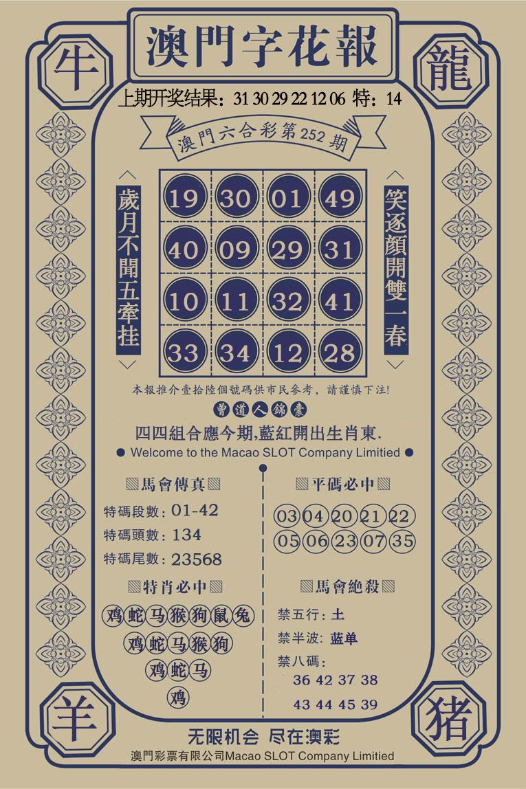 2024252期澳门字花报
