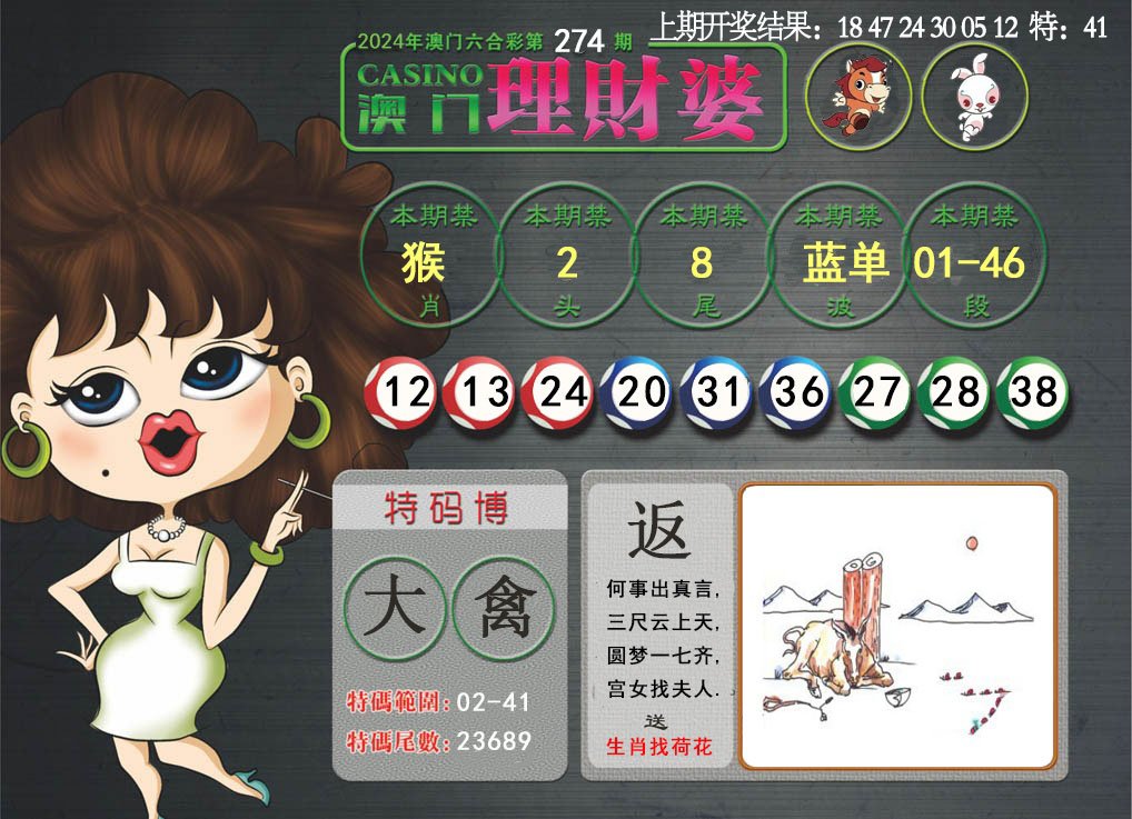 2024274期澳门理财婆