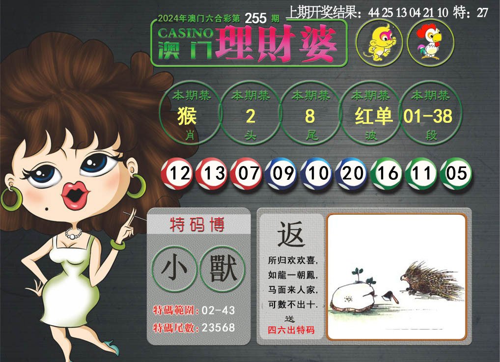2024255期澳门理财婆