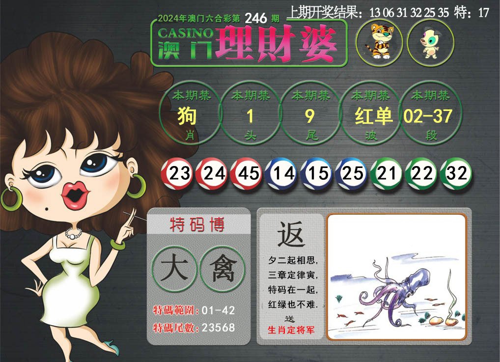 2024246期澳门理财婆