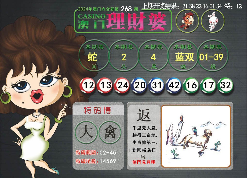 2024268期澳门理财婆