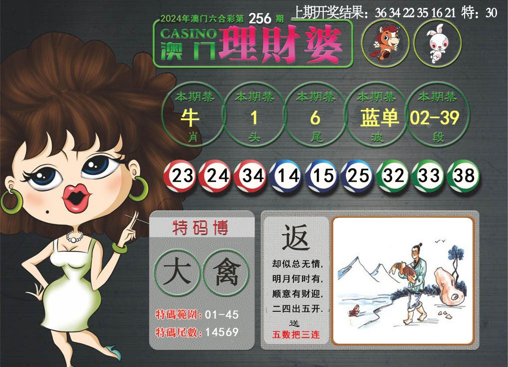 2024256期澳门理财婆