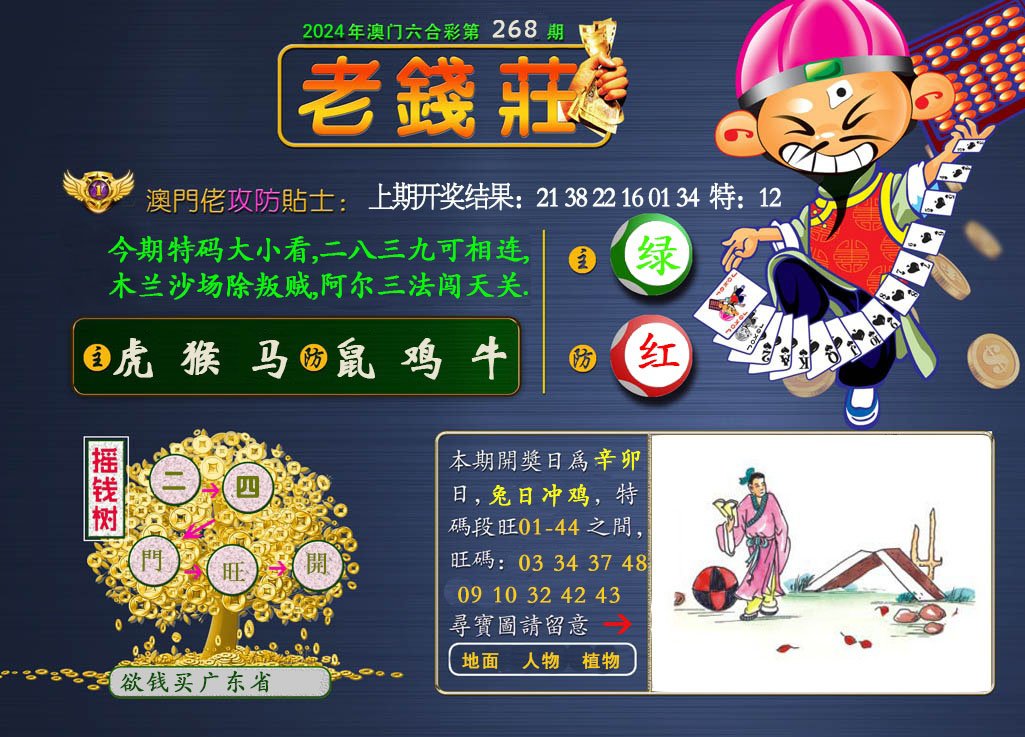2024268期老钱莊