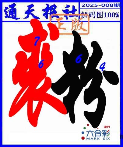 2025008期解码图