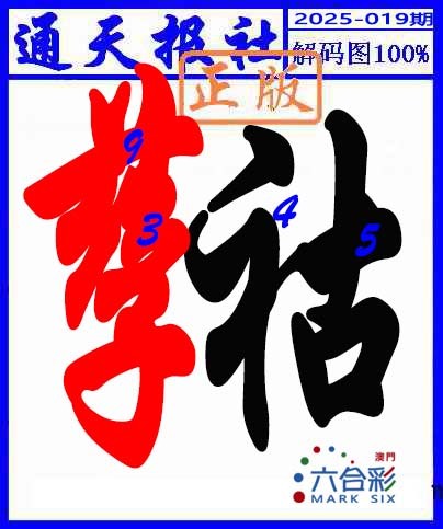 2025019期解码图
