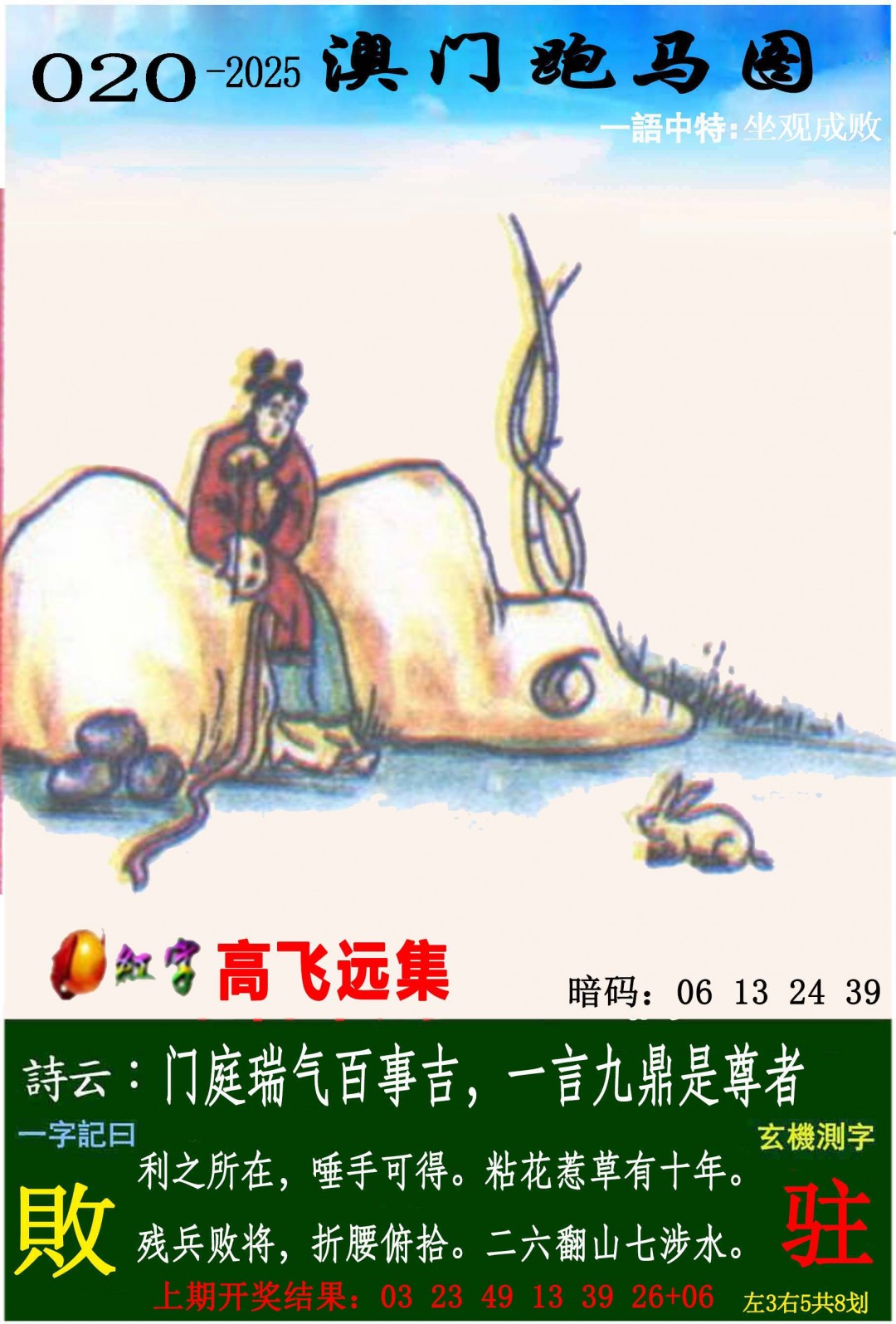 2025020期跑马图