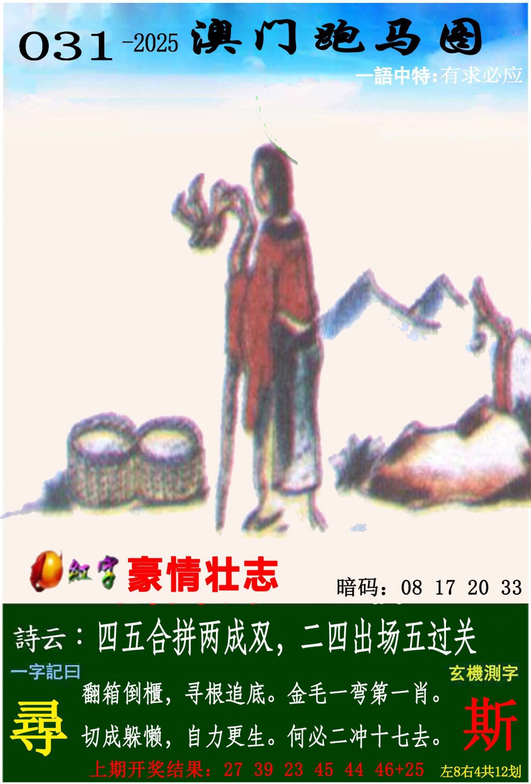 2025031期跑马图