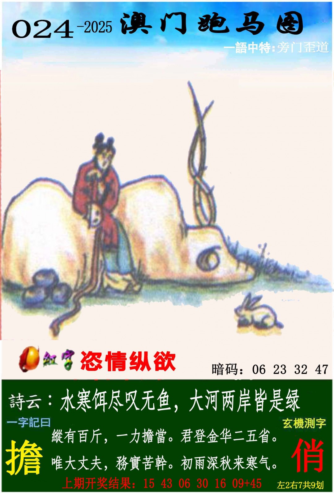 2025024期跑马图