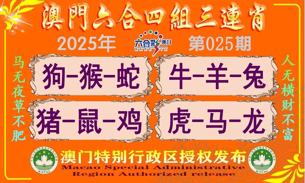 2025025期六合四组三连肖