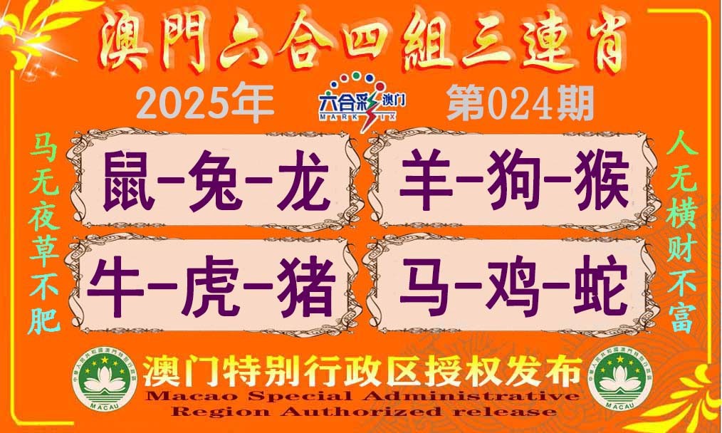 2025024期六合四组三连肖