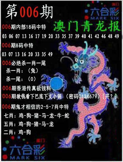 2025006期青龙报