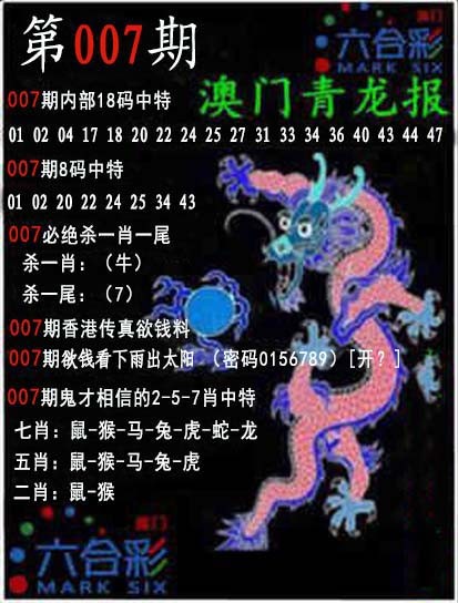 2025007期青龙报