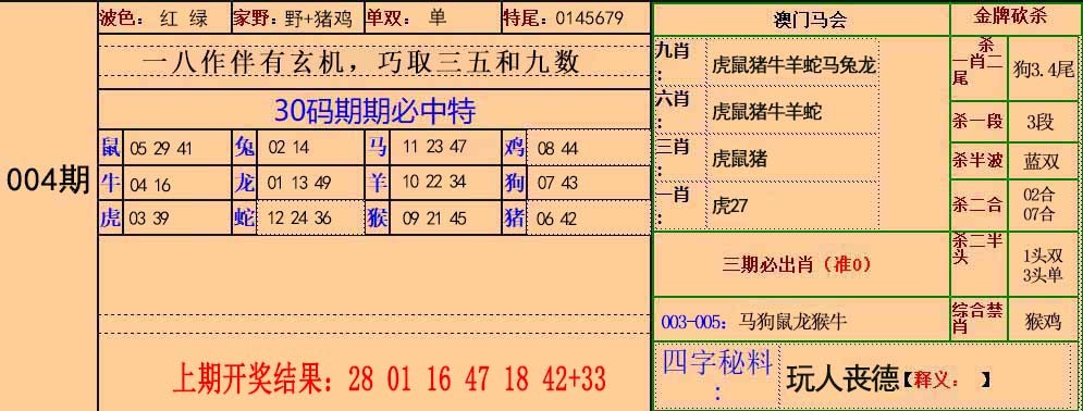 2025004期30码中特
