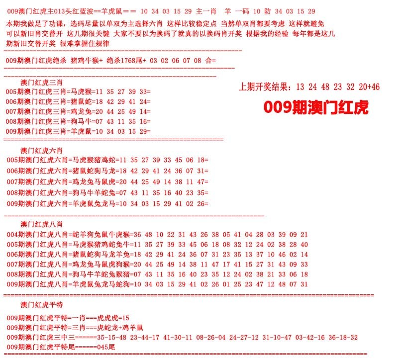 2025009期红虎图