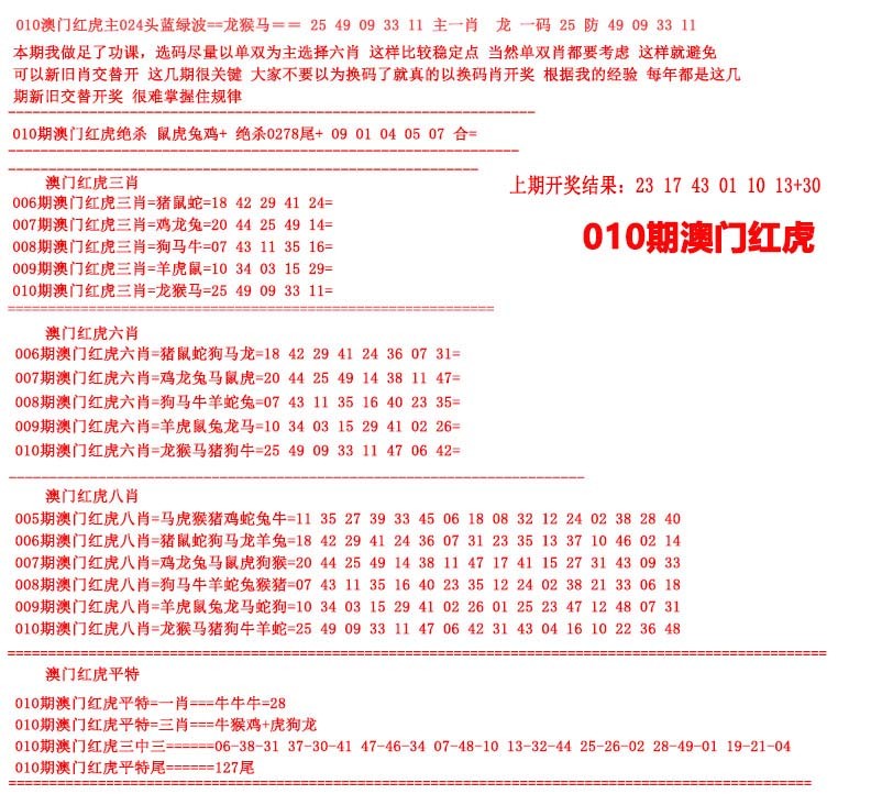 2025010期红虎图