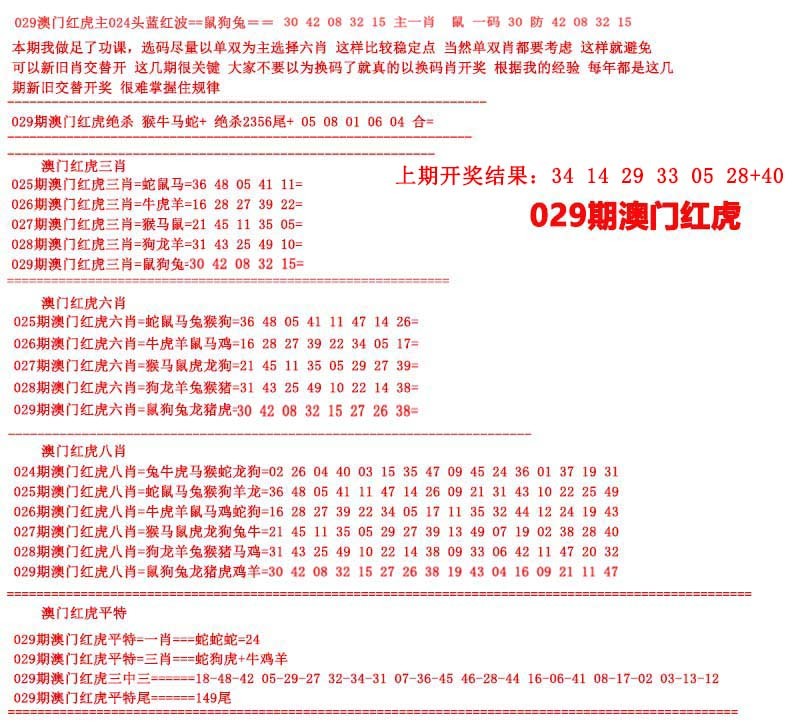 2025029期红虎图