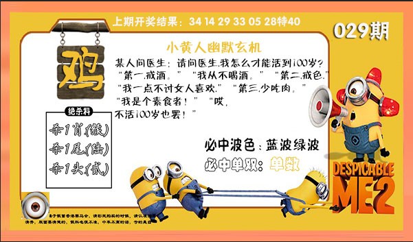 2025029期小黄人幽默玄机