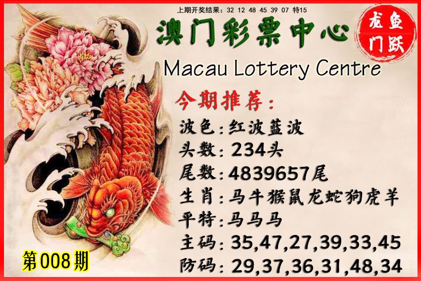 2025008期鱼跃龙门