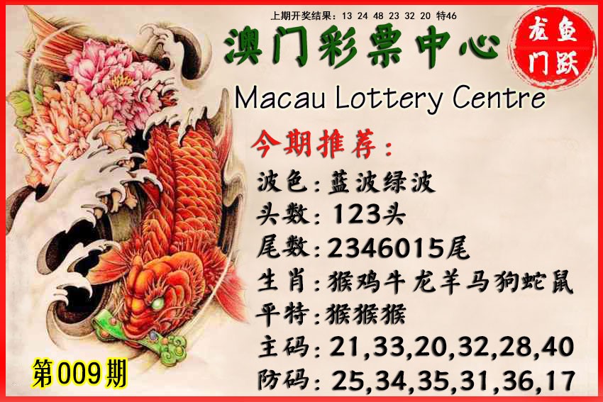 2025009期鱼跃龙门