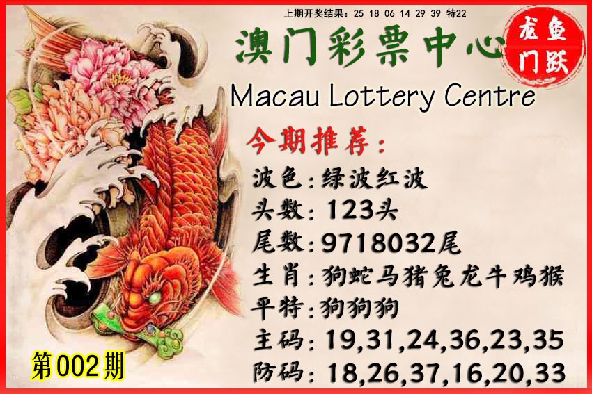 2025002期鱼跃龙门