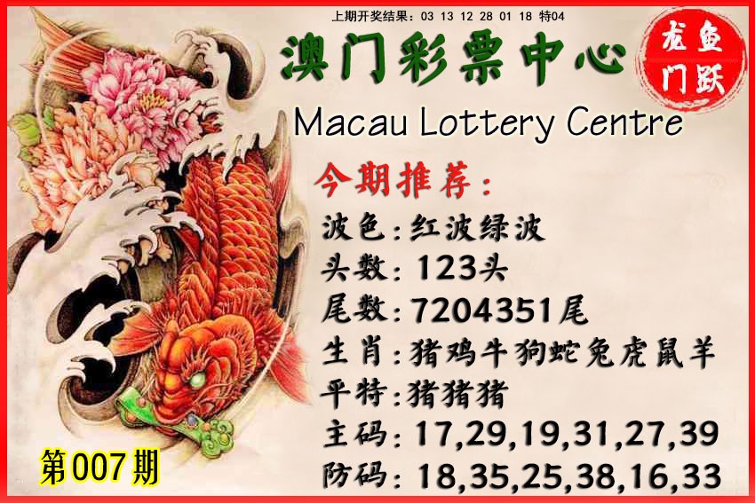 2025007期鱼跃龙门