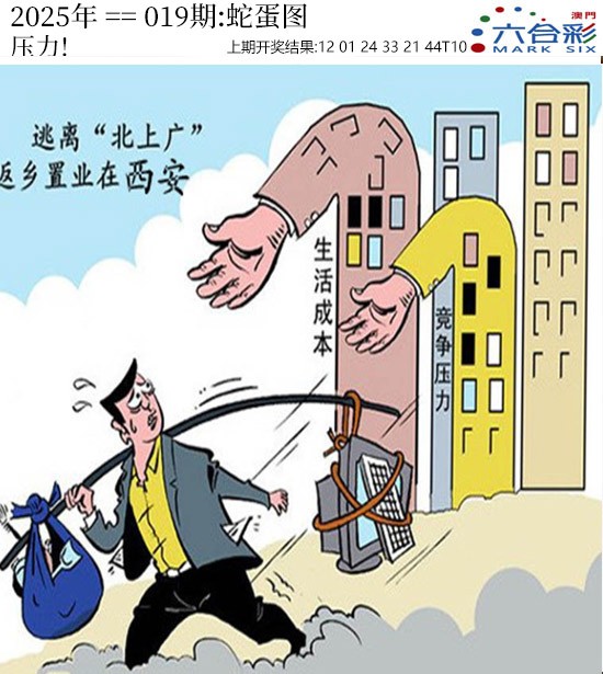 2025019期正版蛇蛋图
