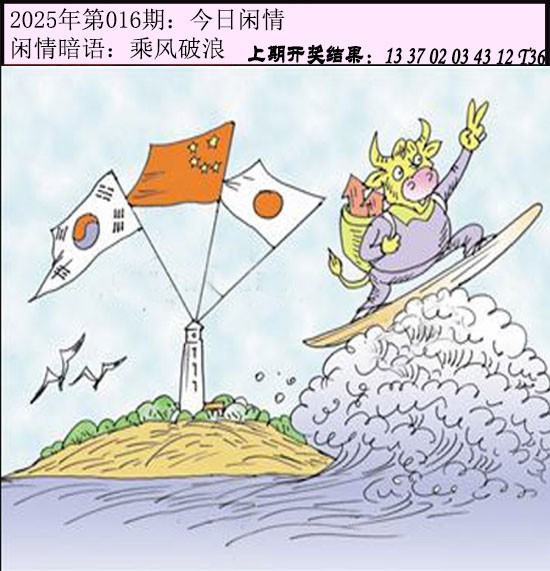 2025016期今日闲情