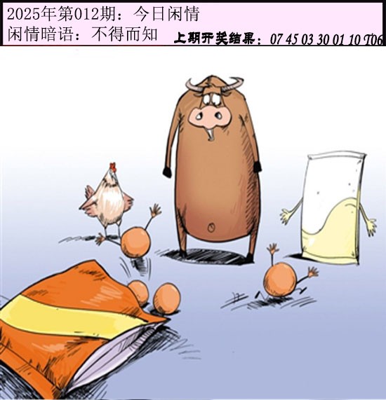 2025012期今日闲情