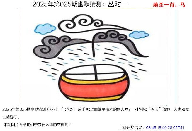 2025025期幽默猜测