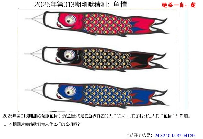 2025013期幽默猜测