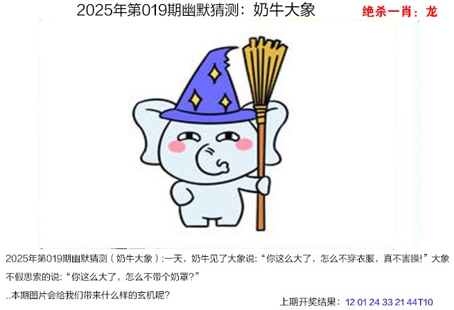 2025019期幽默猜测