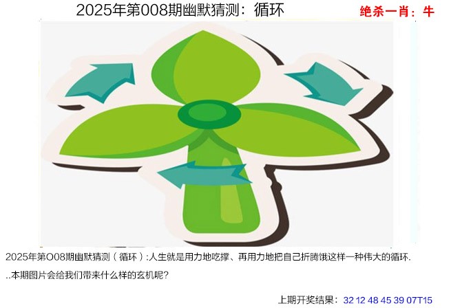 2025008期幽默猜测
