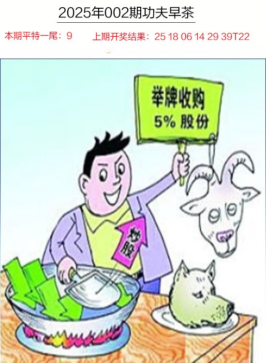 2025002期功夫早茶