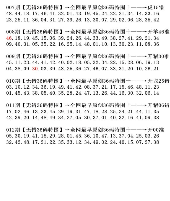 2025012期36码特围