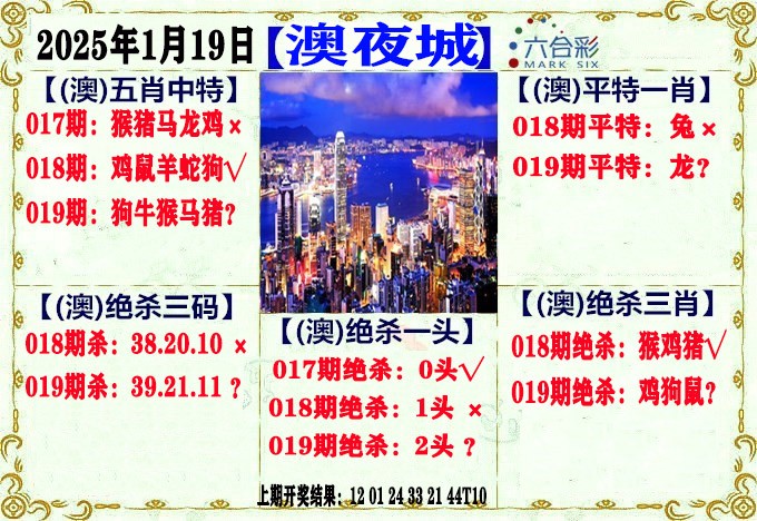 2025019期澳门夜城
