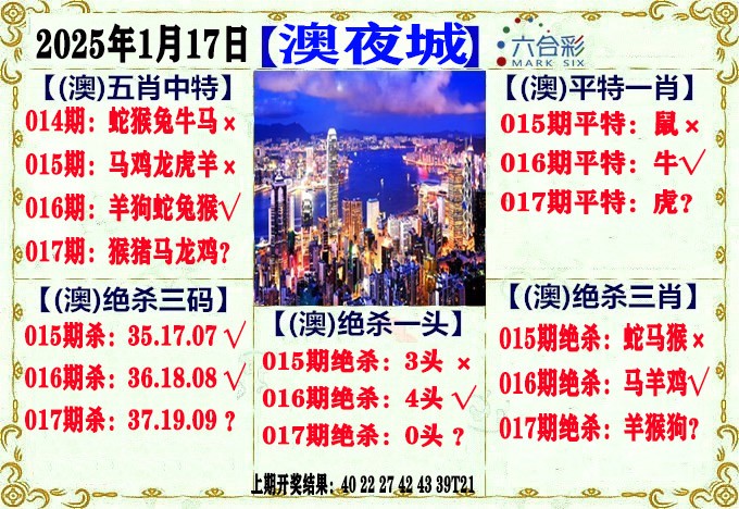 2025017期澳门夜城