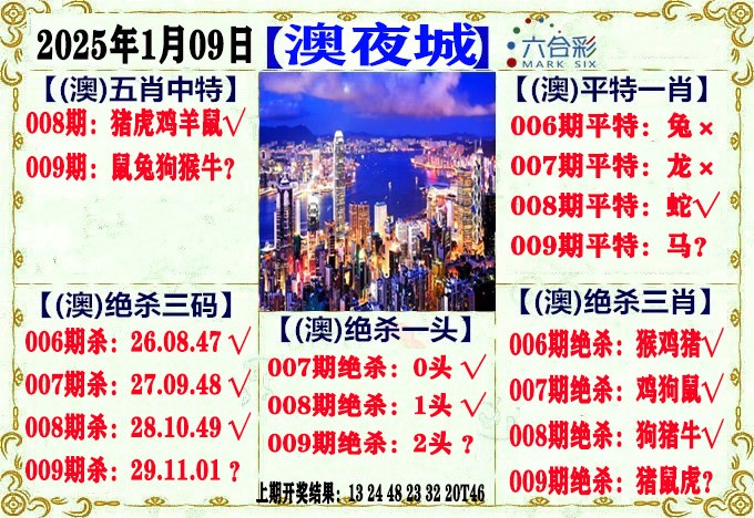 2025009期澳门夜城