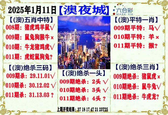 2025011期澳门夜城