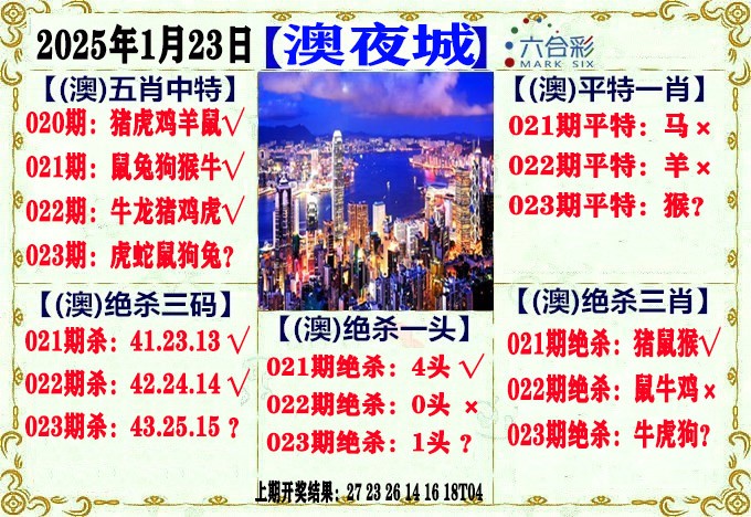 2025023期澳门夜城