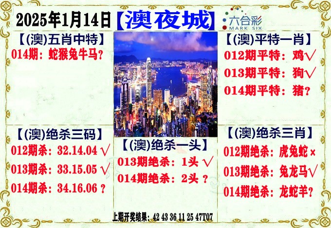 2025014期澳门夜城