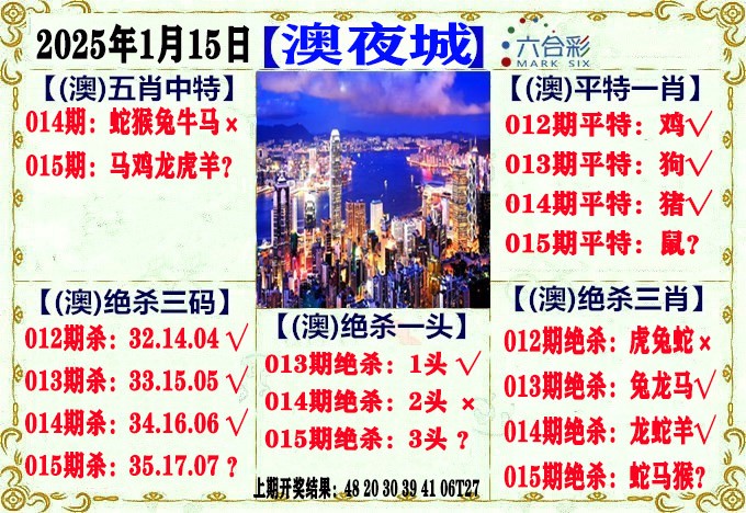 2025015期澳门夜城