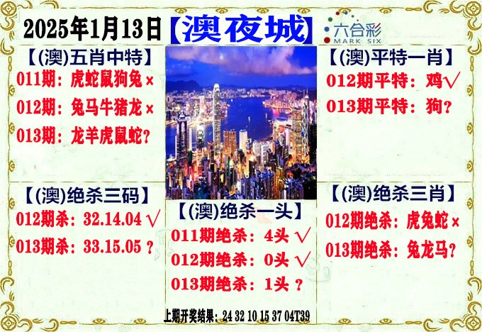 2025013期澳门夜城