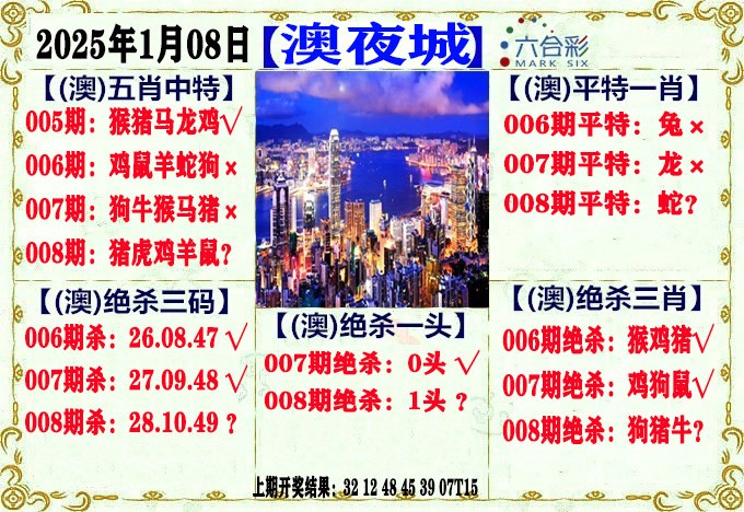 2025008期澳门夜城