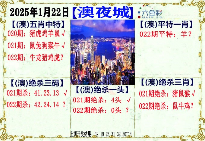 2025022期澳门夜城