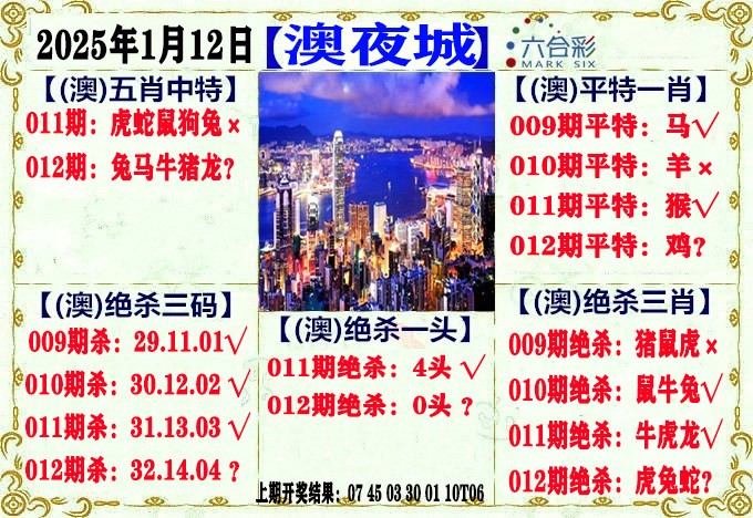 2025012期澳门夜城