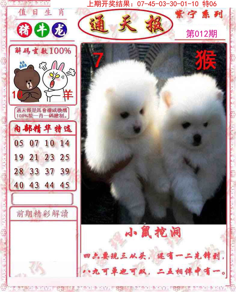 2025012期救通报