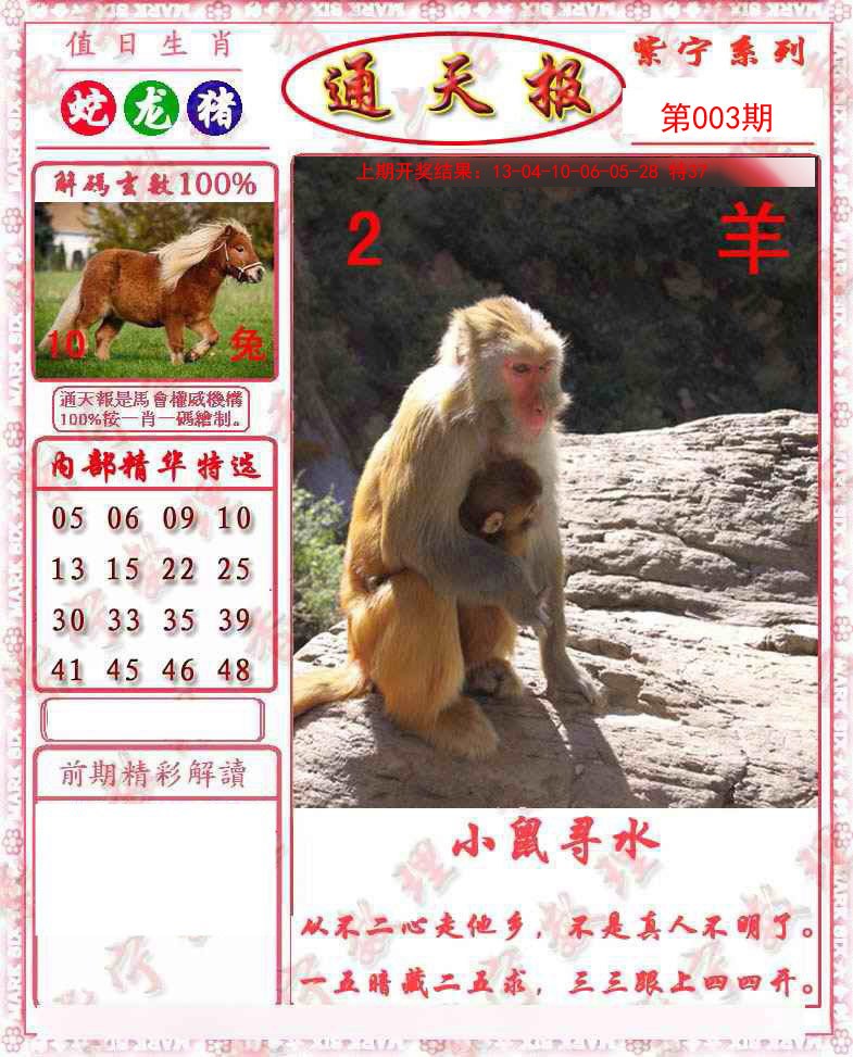 2025003期救通报