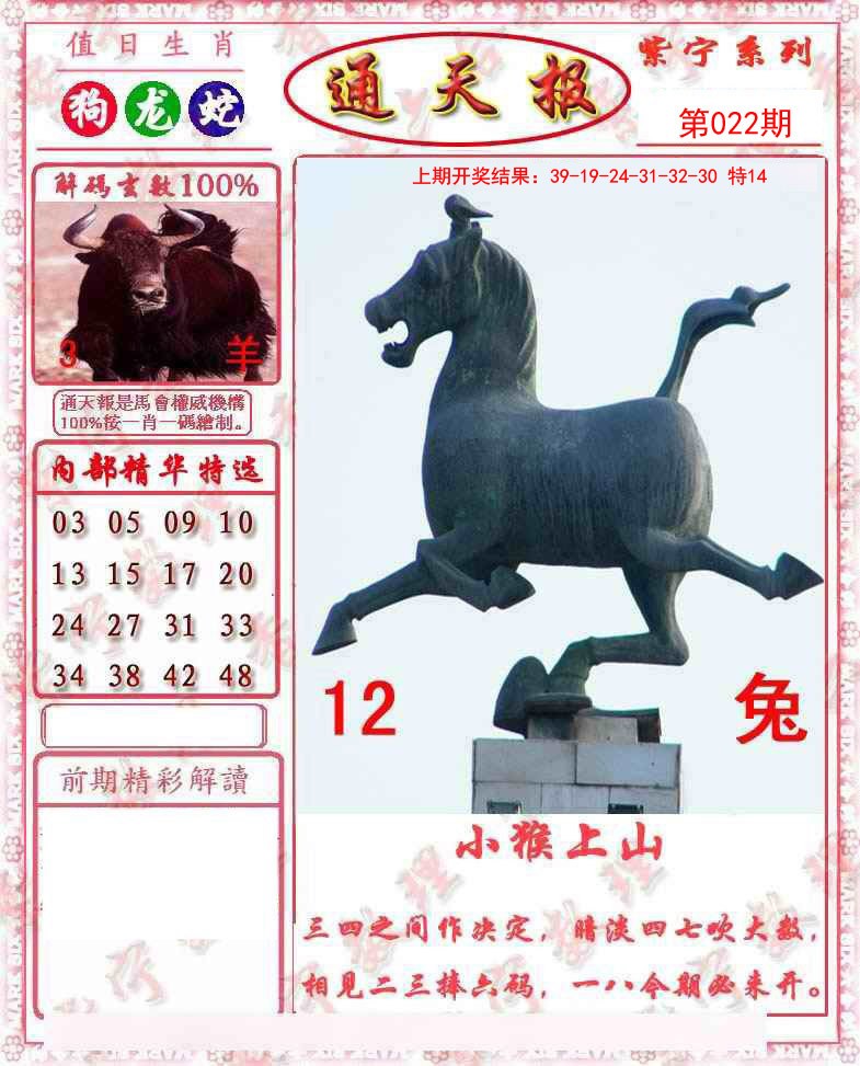 2025022期救通报