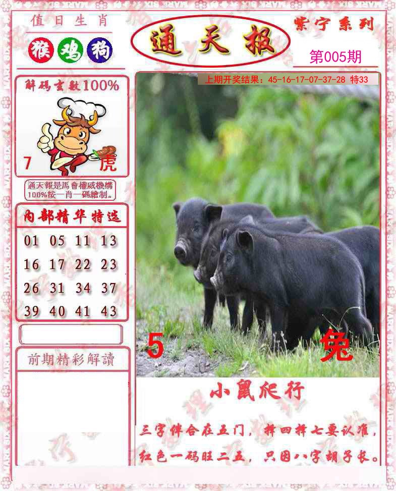 2025005期救通报