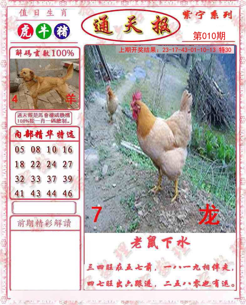 2025010期救通报